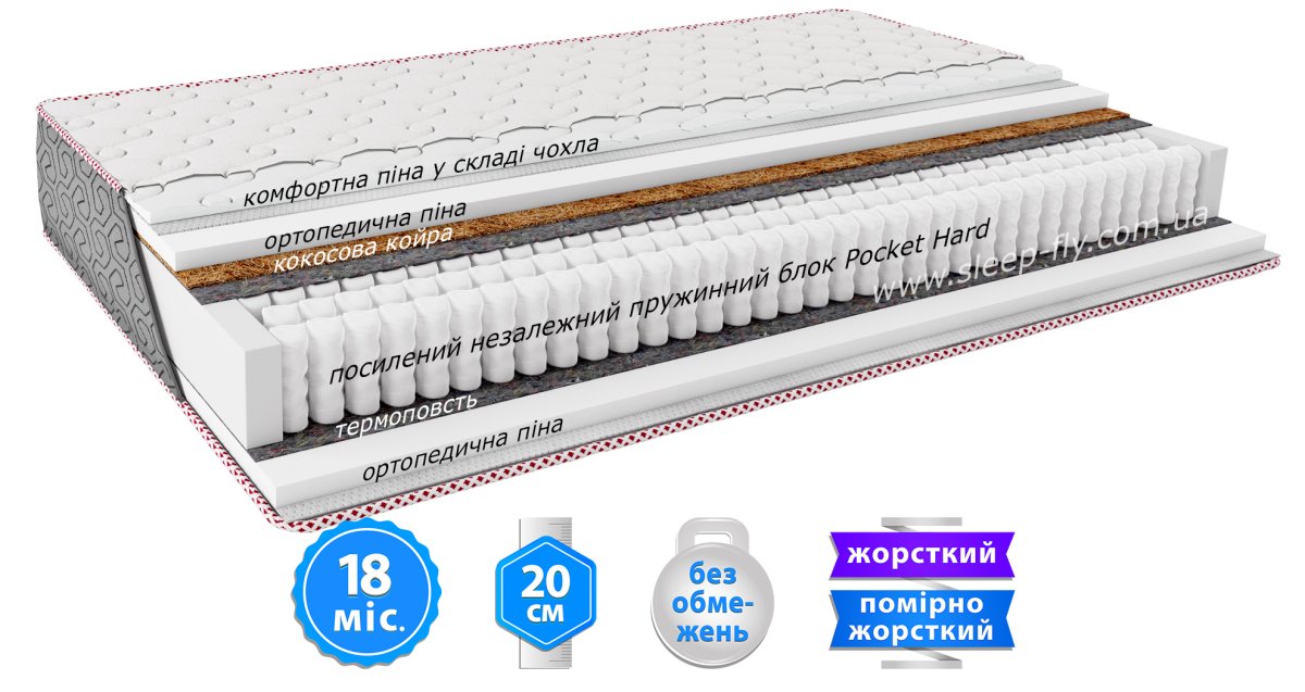 Матрас GLEM / ГЛЕМ