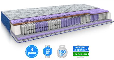 Матрас ORGANZA / ОРГАНЗА