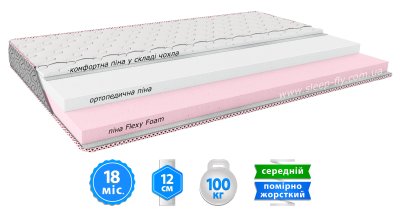 Матрас GALA / ГАЛА