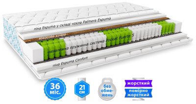 Матрас ISLA / ИСЛА