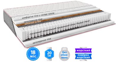 Матрас GLEM / ГЛЕМ