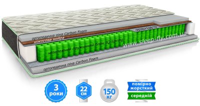Матрас VERSO / ВЕРСО