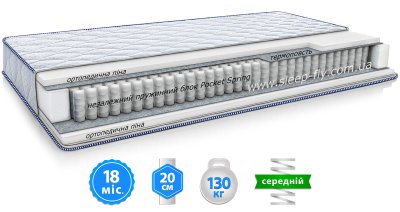 Матрас CRYPTON / КРИПТОН