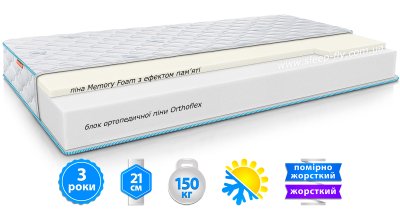 Матрас Sleep&Fly SF COMBY NEW / КОМБИ НЬЮ