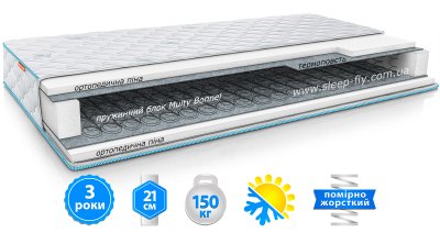 Матрас Sleep&Fly SF STANDART PLUS / СТАНДАРТ ПЛЮС