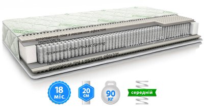 Матрас ComFort Lux / КомФорт Люкс